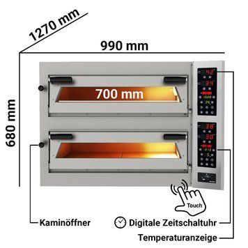 Печь для пиццы, 6+6 х 35 см, 2 камеры PDP66TTC фото